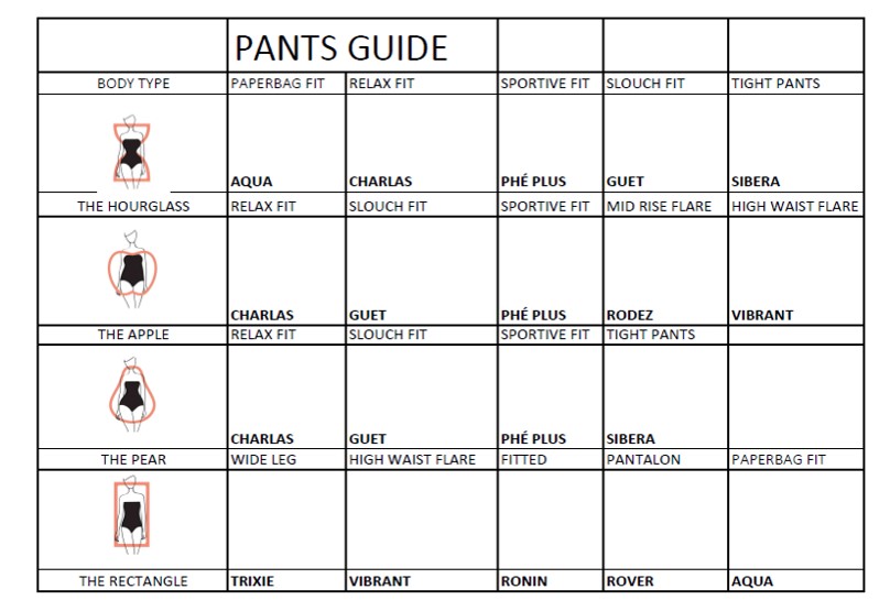 HOW TO BUY GOOD FITTING PANTS?